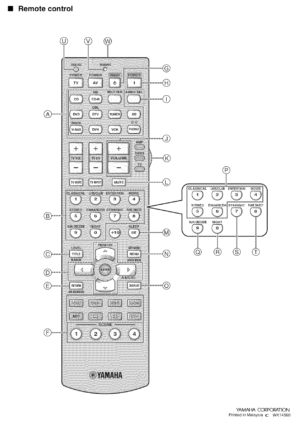 Yamaha HTR-6080 User Manual | Page 125 / 125