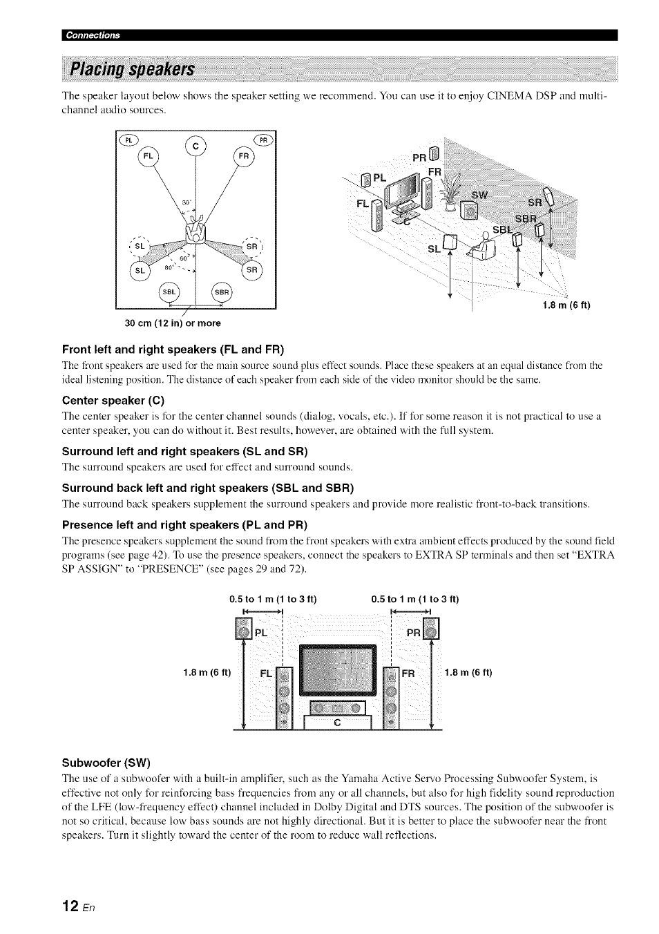 Placing speakers, Front left and right speakers (fl and fr), Center speaker (c) | Surround left and right speakers (sl and sr), Presence left and right speakers (pl and pr), Subwoofer (sw) | Yamaha HTR-6080 User Manual | Page 16 / 125