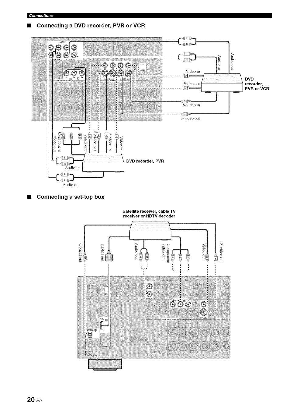 Yamaha HTR-6080 User Manual | Page 24 / 125