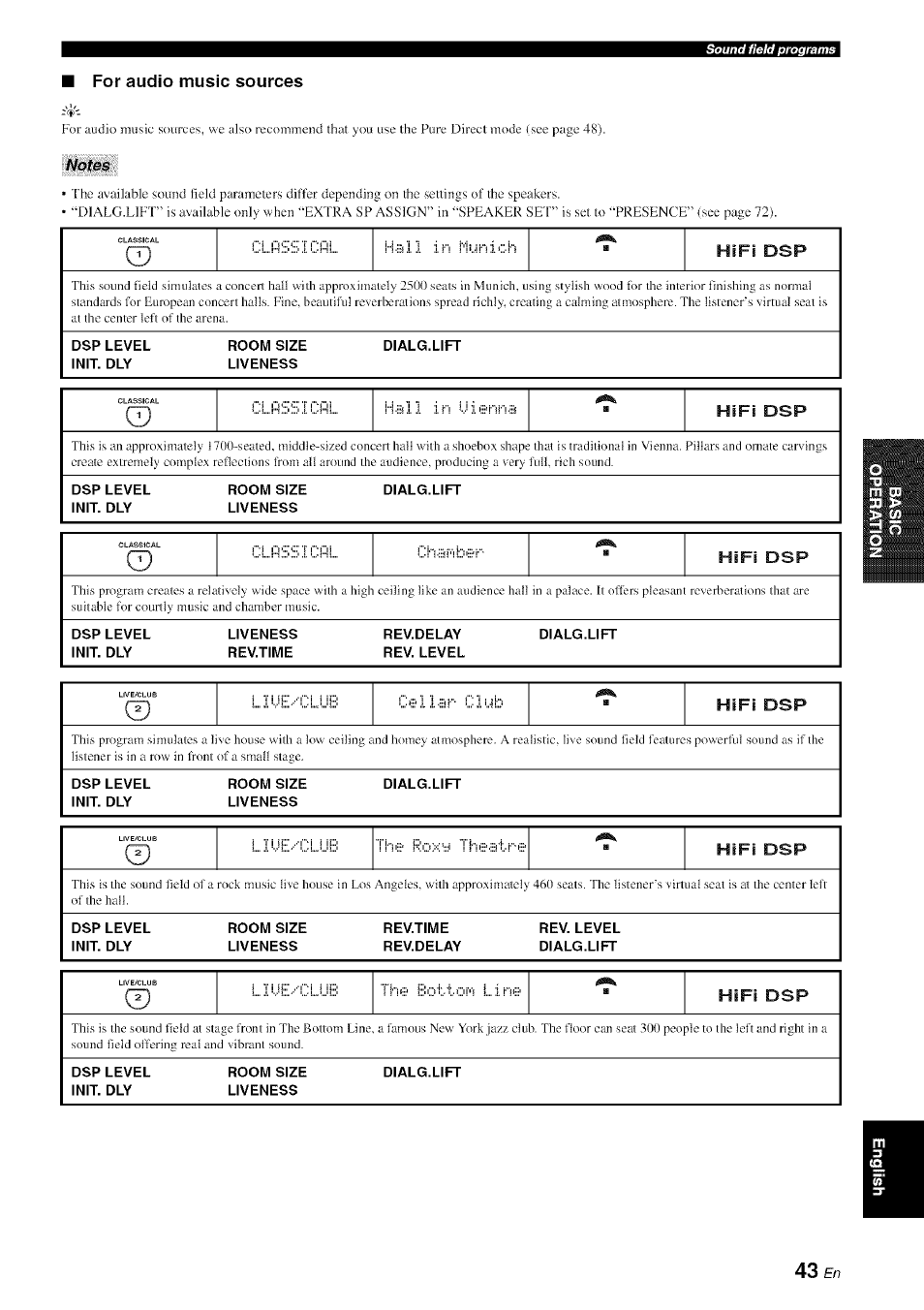 For audio music sources, Notes | Yamaha HTR-6080 User Manual | Page 47 / 125