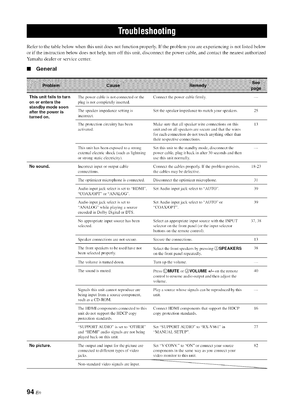 Troubleshooting, General | Yamaha HTR-6080 User Manual | Page 98 / 125