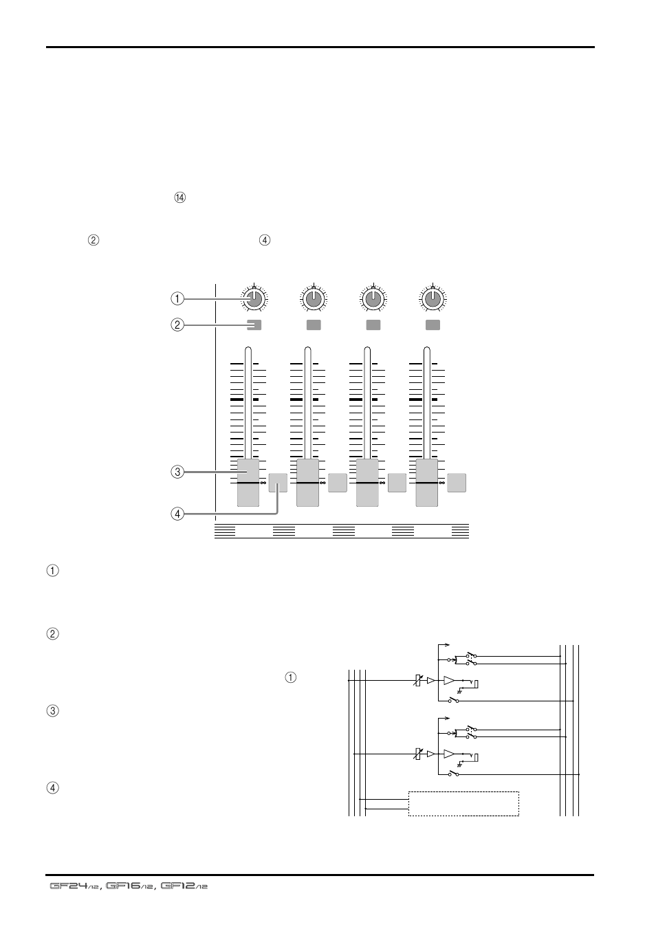 Master controls, Front and rear panel | Yamaha GF24/12 User Manual | Page 10 / 26