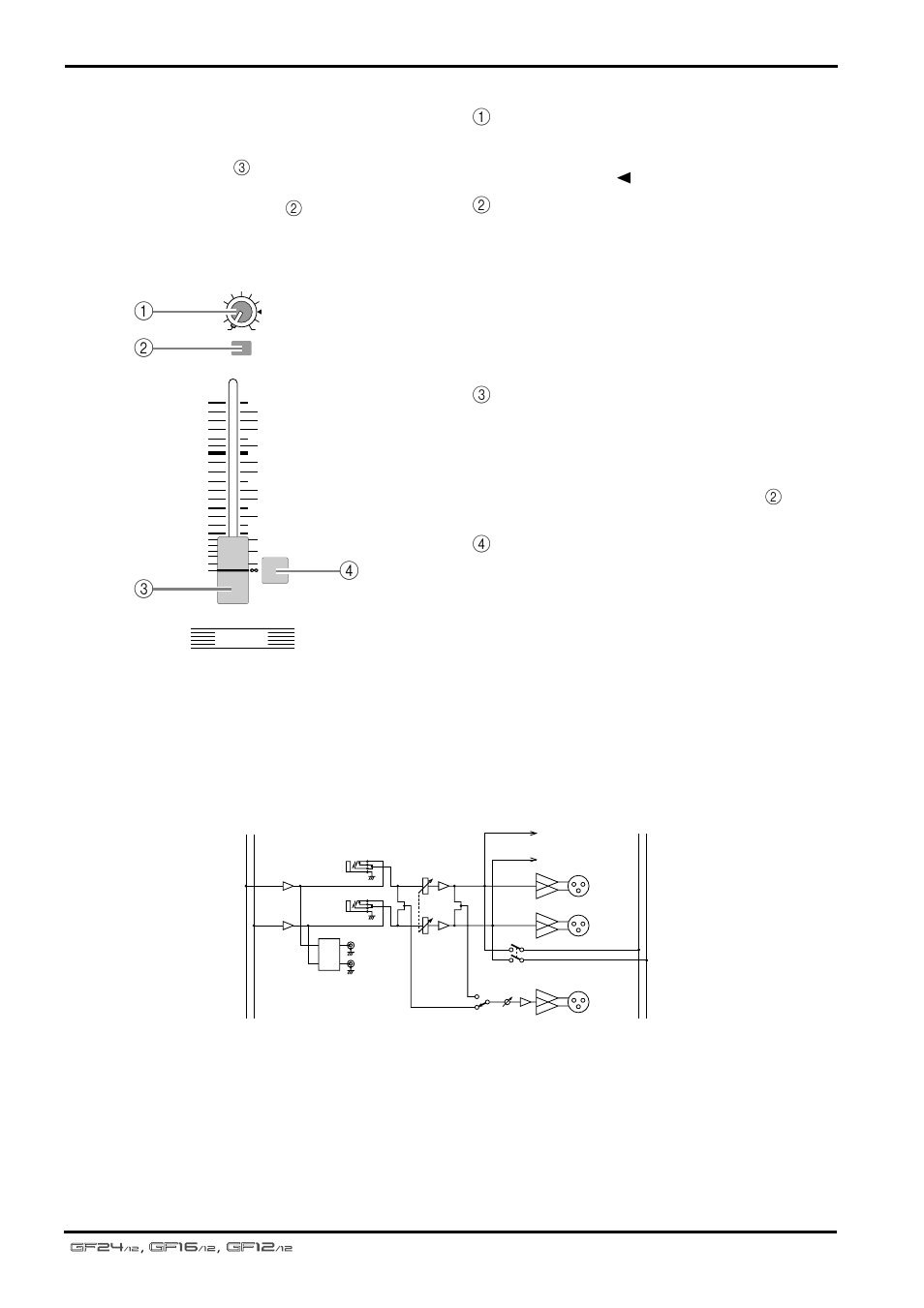 Front and rear panel | Yamaha GF24/12 User Manual | Page 12 / 26