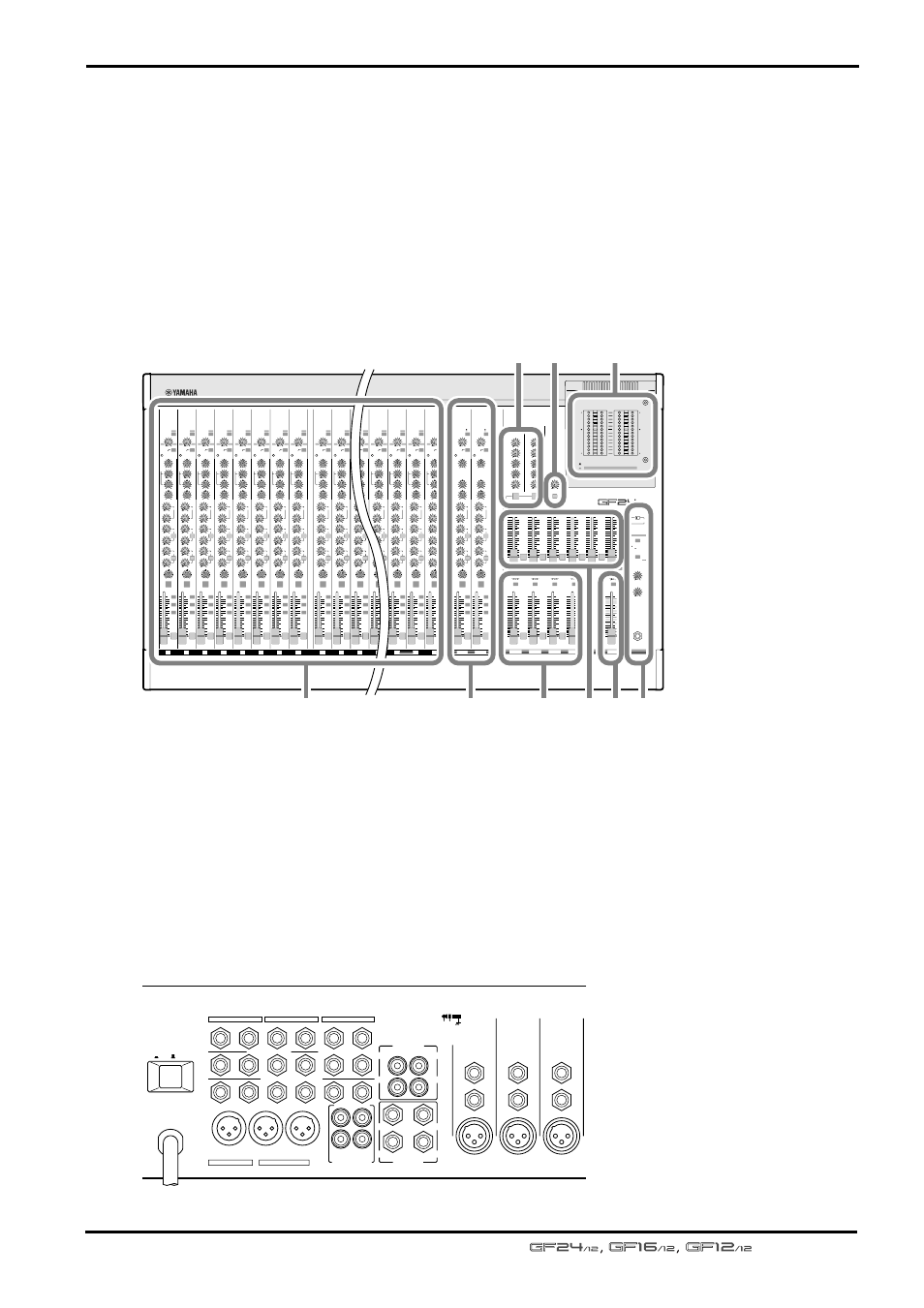 Front panel rear panel, Channel controls, Master controls | Connectors (page 17), Mono input channels (page 6), Stereo input channels (page 8), Other controls/connectors (page 14), Front and rear panel | Yamaha GF24/12 User Manual | Page 5 / 26