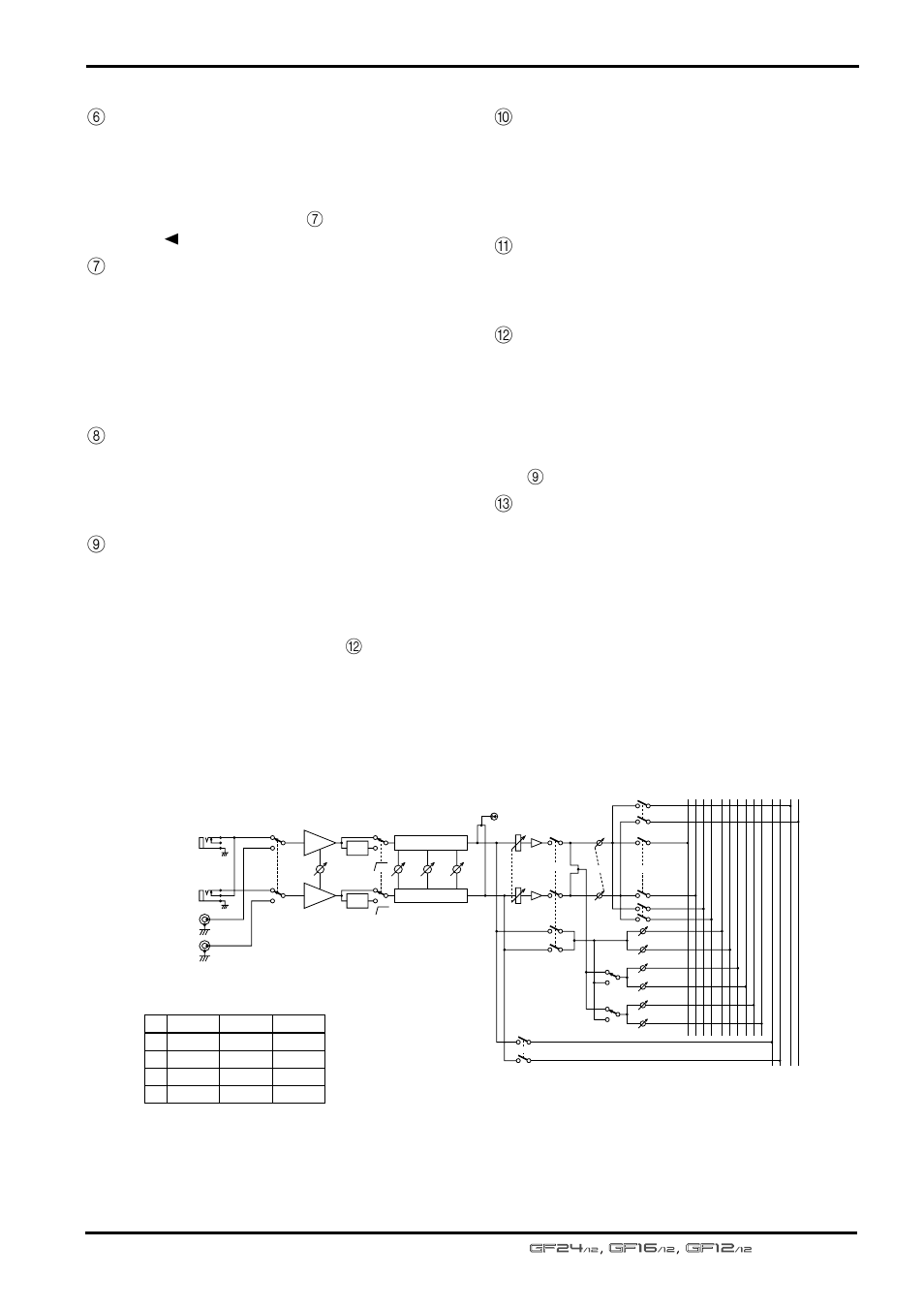 Yamaha GF24/12 User Manual | Page 9 / 26