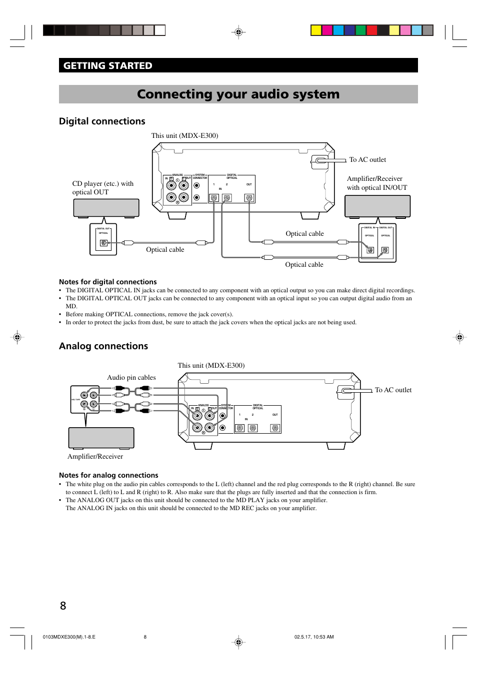 Connecting your audio system, Digital connections getting started, Analog connections | Yamaha MDX-E300 User Manual | Page 10 / 28