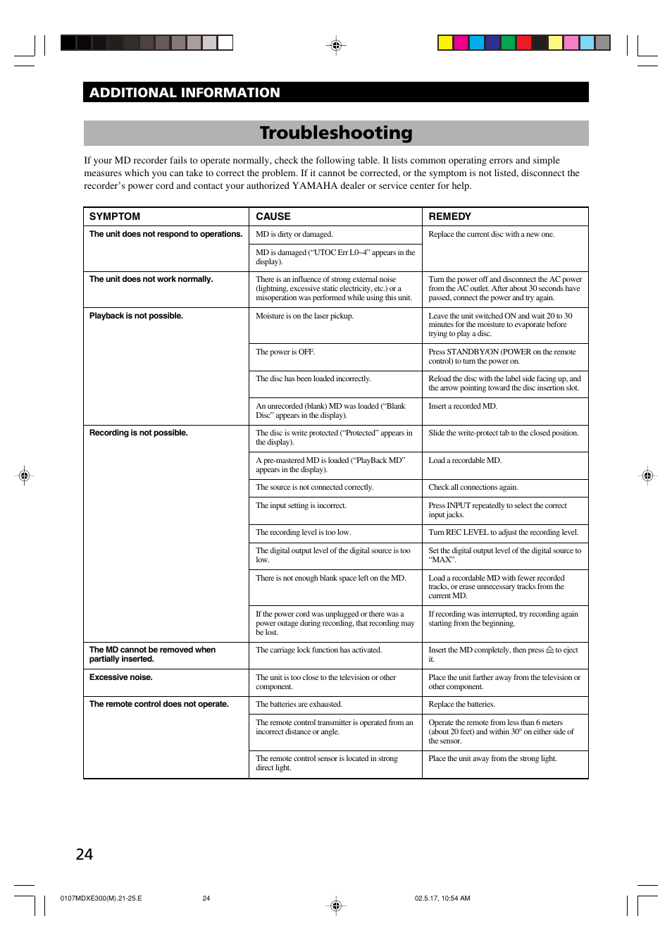 Troubleshooting, Additional information | Yamaha MDX-E300 User Manual | Page 26 / 28