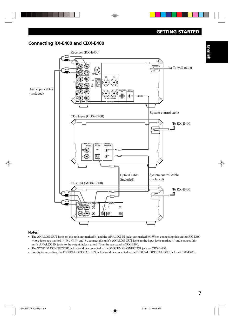 Getting started, English | Yamaha MDX-E300 User Manual | Page 9 / 28