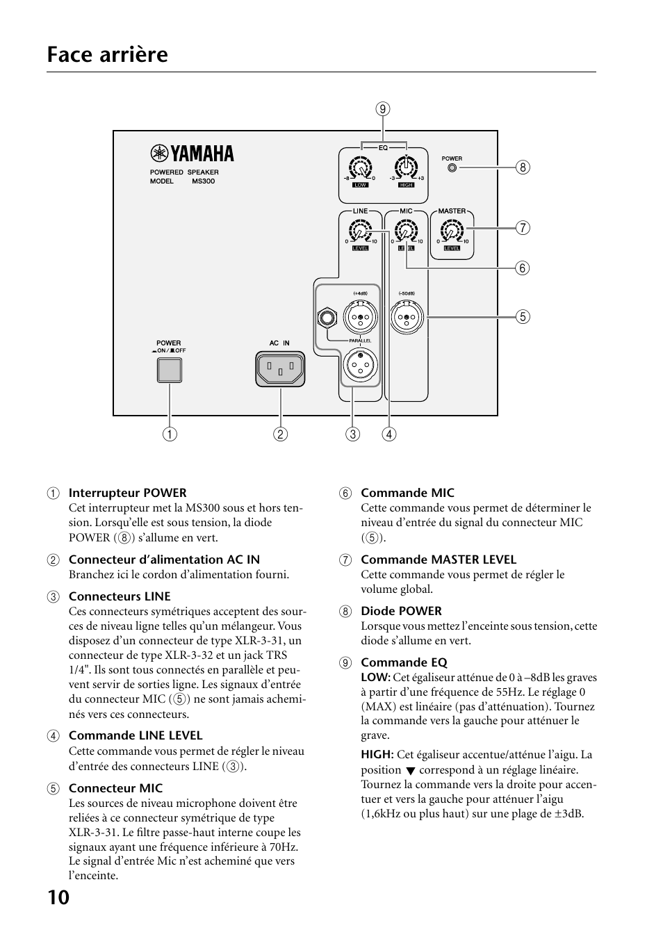 Face arrière | Yamaha MS300 User Manual | Page 10 / 26