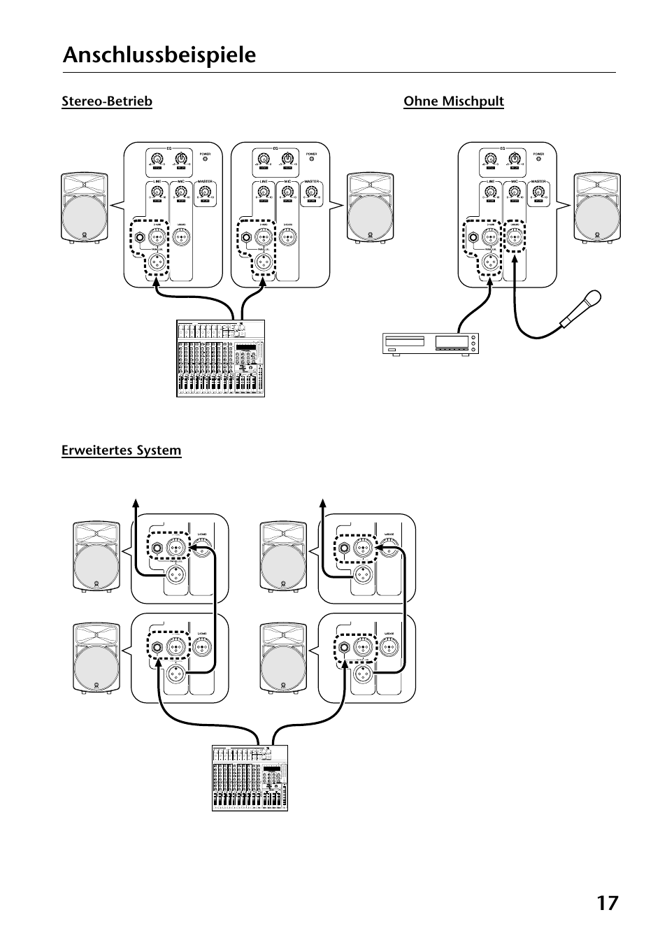 Anschlussbeispiele, Erweitertes system stereo-betrieb ohne mischpult | Yamaha MS300 User Manual | Page 17 / 26
