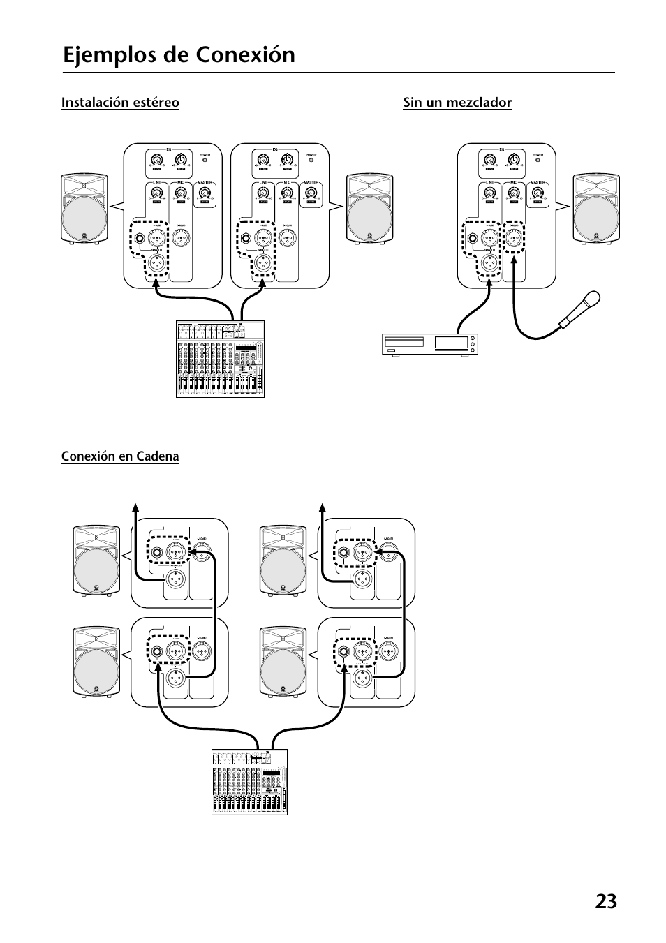 Ejemplos de conexión, Mezclador al siguiente altavoz, Al siguiente altavoz | Salida de línea | Yamaha MS300 User Manual | Page 23 / 26