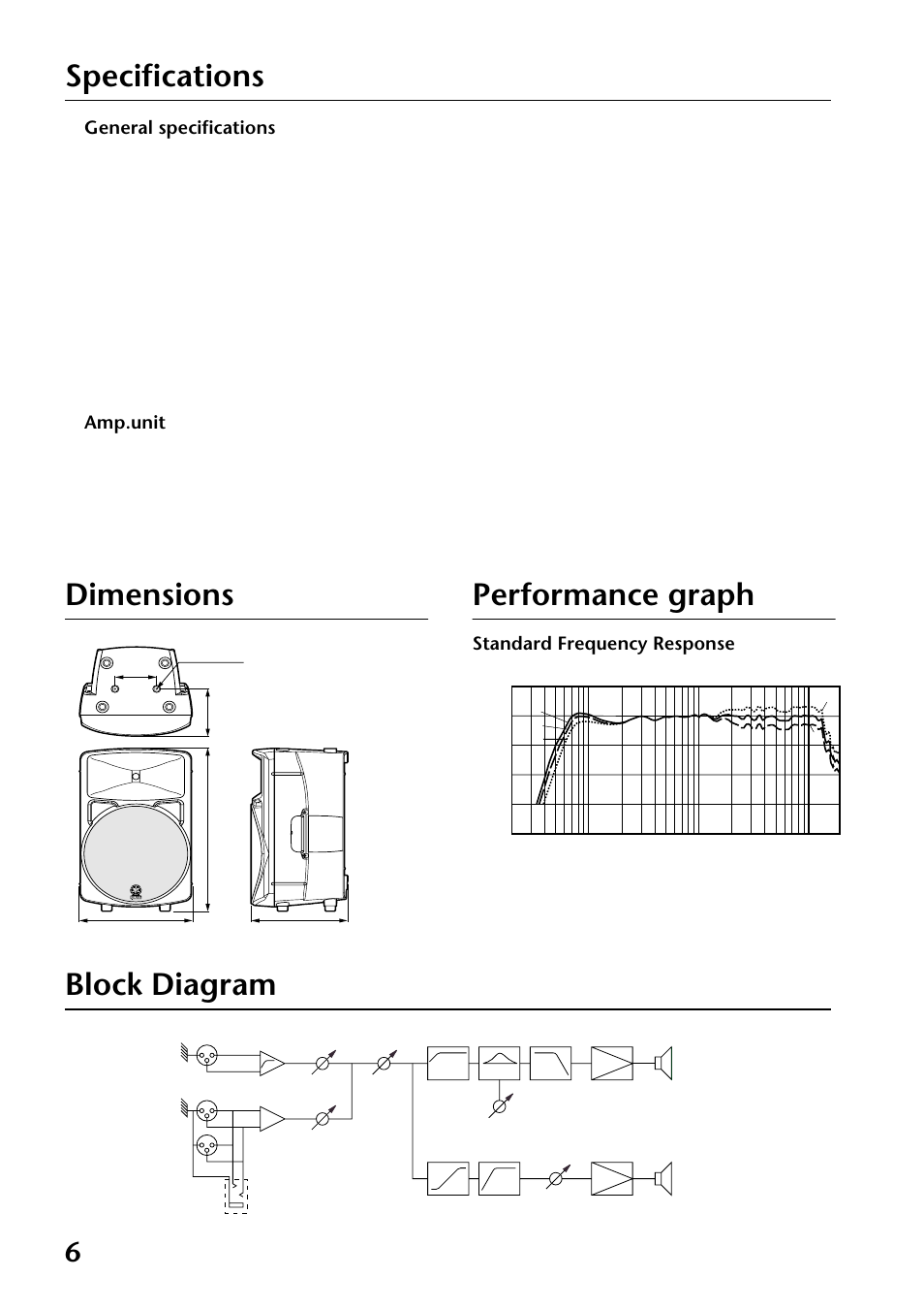 Specifications, General specifications, Amp.unit | Dimensions, Performance graph, Block diagram, General specifications amp.unit, Performance graph block diagram, Dimensions performance graph, Standard frequency response | Yamaha MS300 User Manual | Page 6 / 26