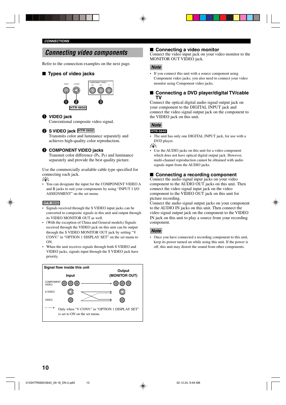 Connecting video components, Types of video jacks, Connecting a video monitor | Connecting a dvd player/digital tv/cable tv, Connecting a recording component | Yamaha HTR 5650 User Manual | Page 14 / 66