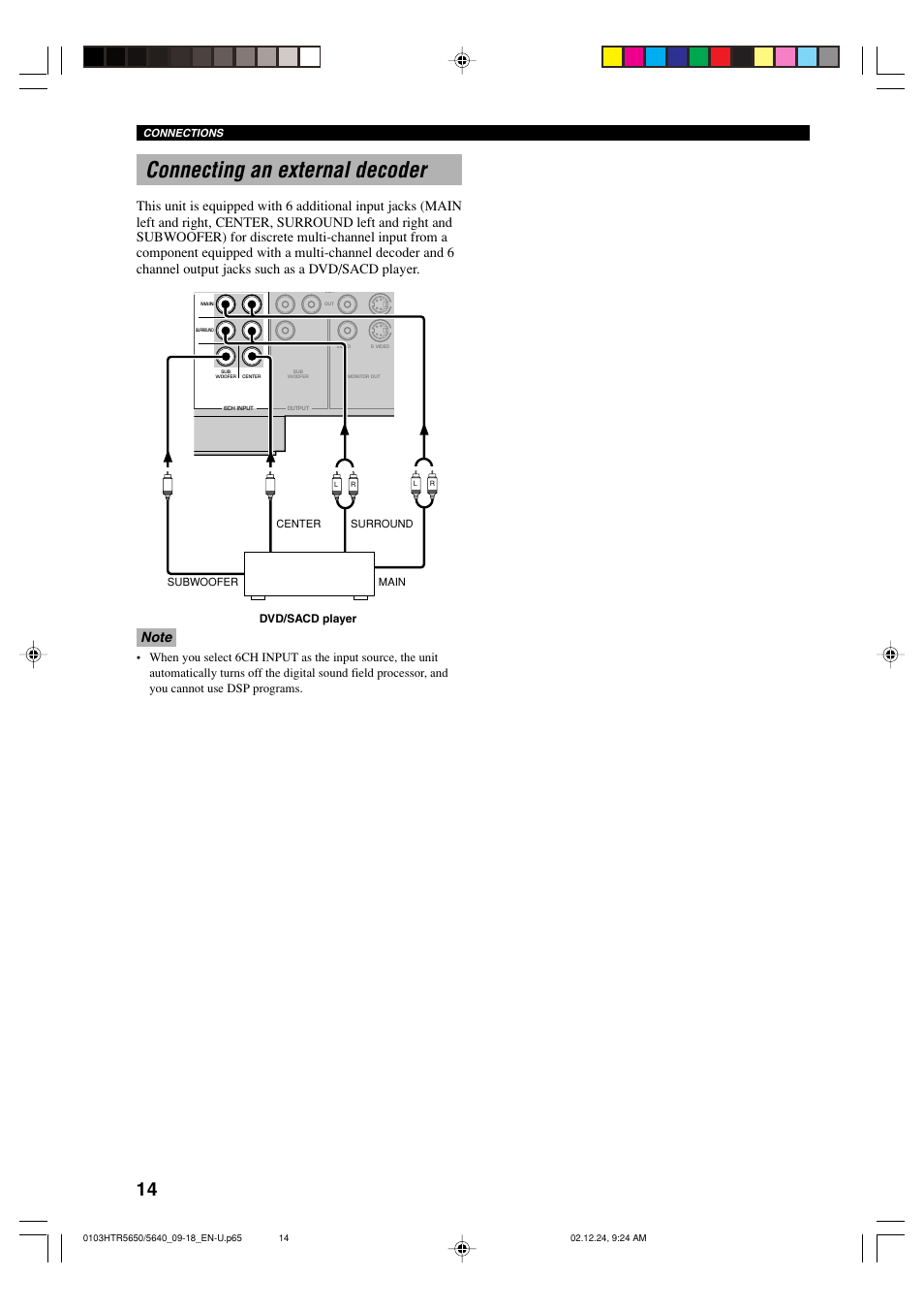 Connecting an external decoder, Dvd/sacd player | Yamaha HTR 5650 User Manual | Page 18 / 66