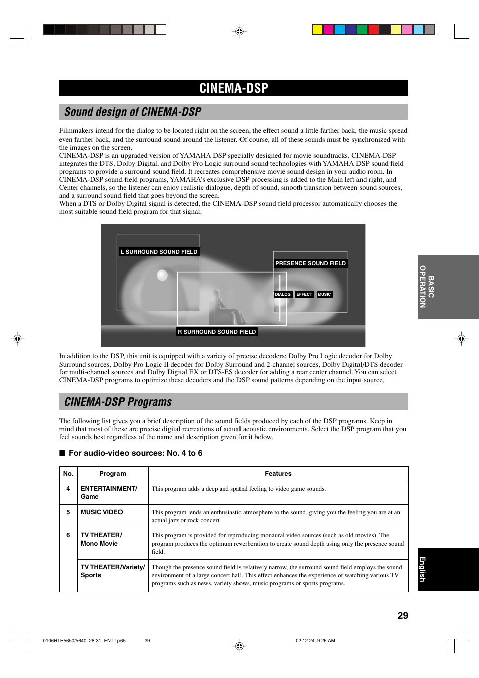 Cinema-dsp, Sound design of cinema-dsp, Cinema-dsp programs | Yamaha HTR 5650 User Manual | Page 33 / 66