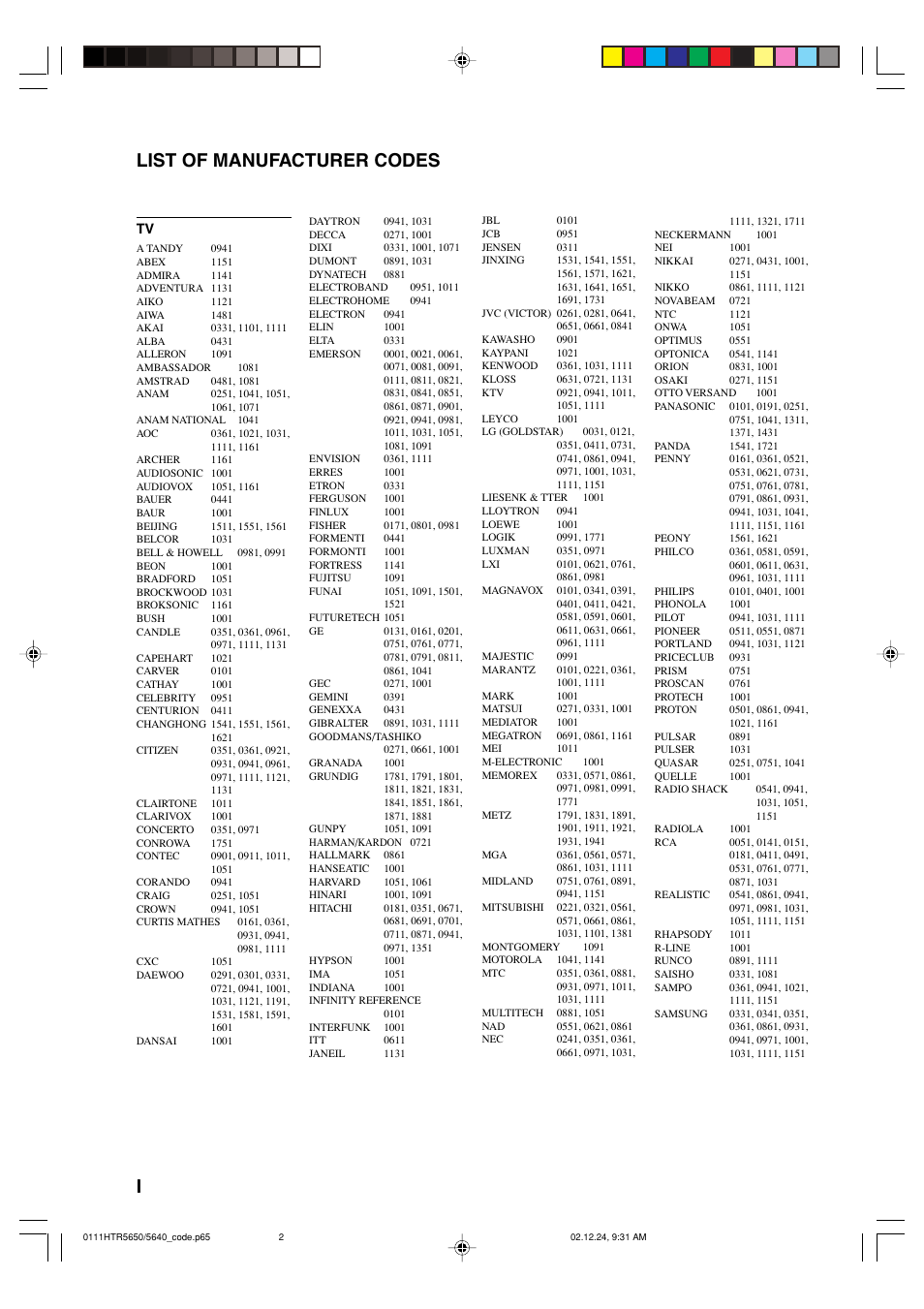 Yamaha HTR 5650 User Manual | Page 62 / 66