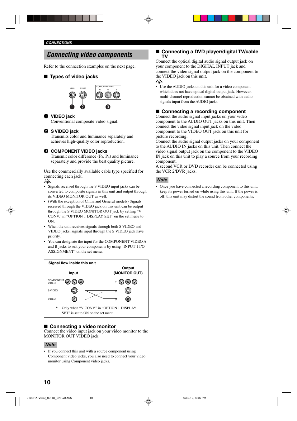 Connecting video components, Types of video jacks, Connecting a video monitor | Connecting a dvd player/digital tv/cable tv, Connecting a recording component | Yamaha RX-V640RDS  EN User Manual | Page 12 / 67