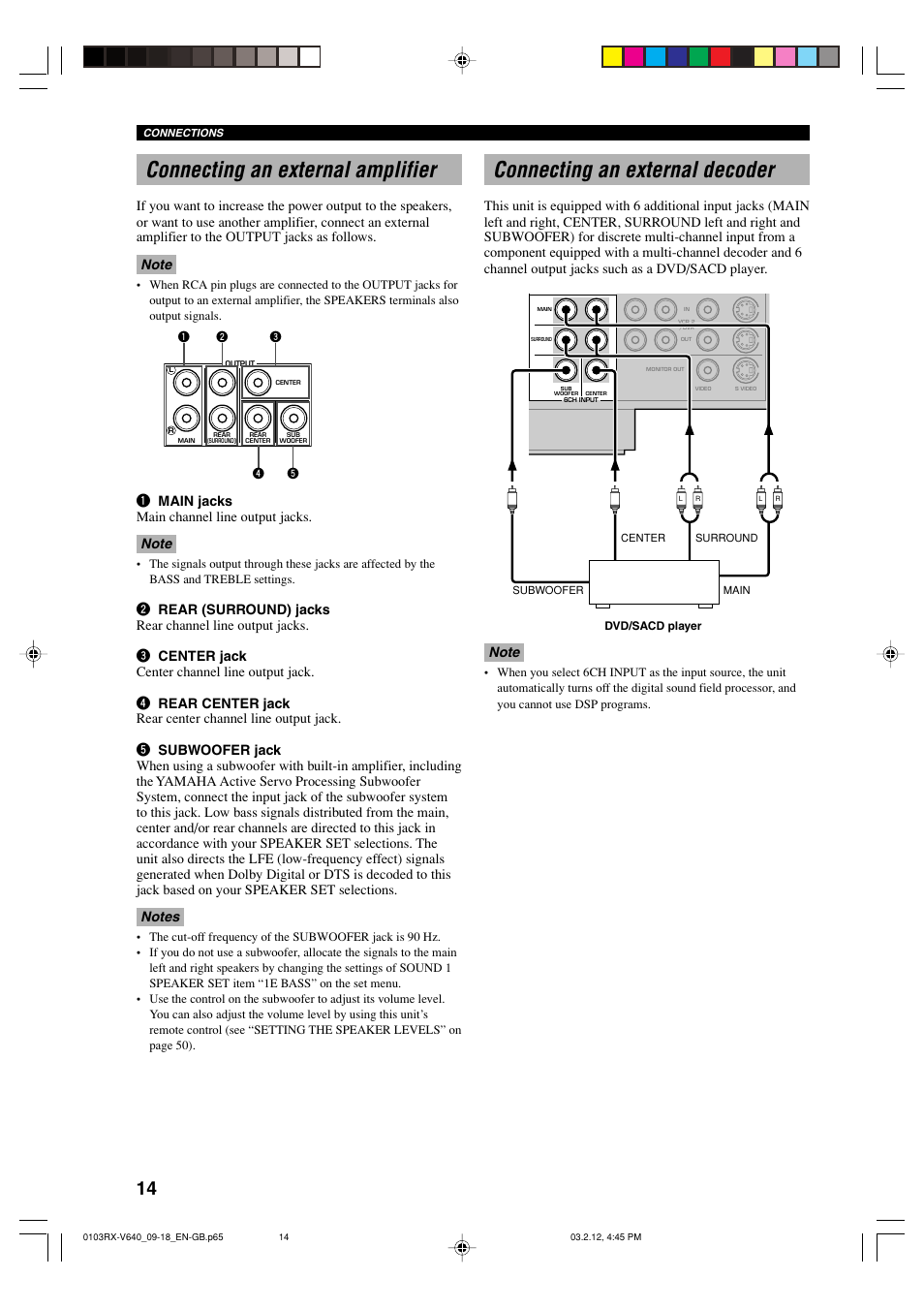 Connecting an external amplifier, Connecting an external decoder | Yamaha RX-V640RDS  EN User Manual | Page 16 / 67