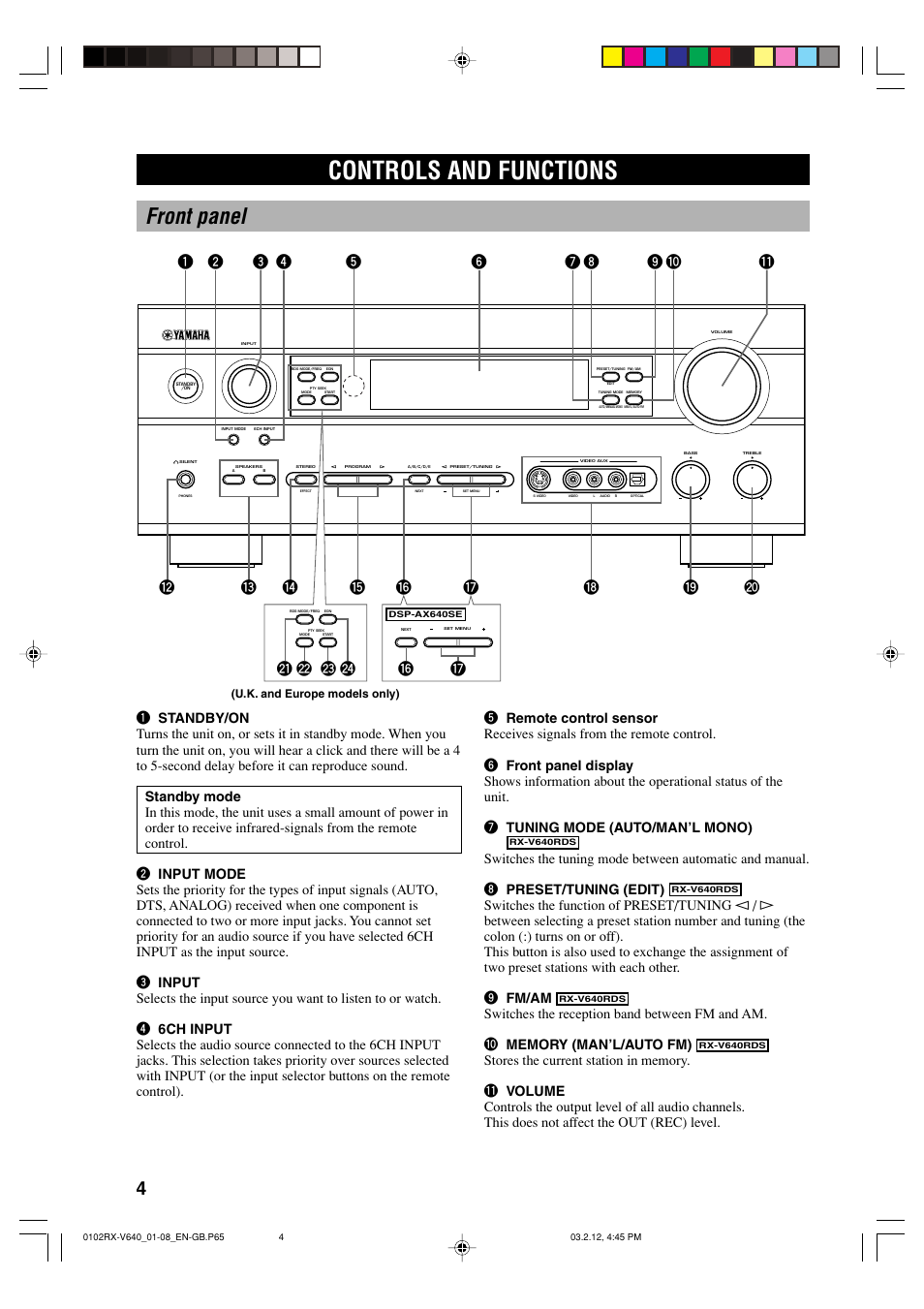 Controls and functions, Front panel, Wr y | Yamaha RX-V640RDS  EN User Manual | Page 6 / 67