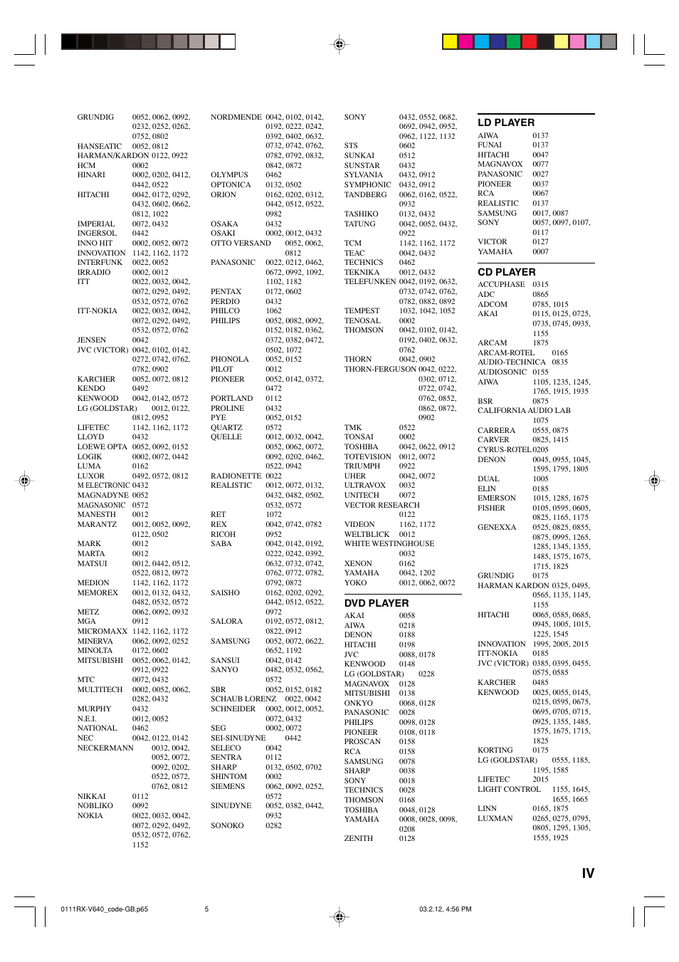 Yamaha RX-V640RDS  EN User Manual | Page 65 / 67