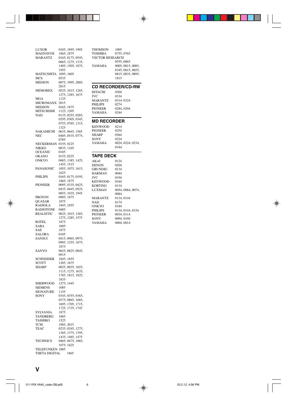 Yamaha RX-V640RDS  EN User Manual | Page 66 / 67