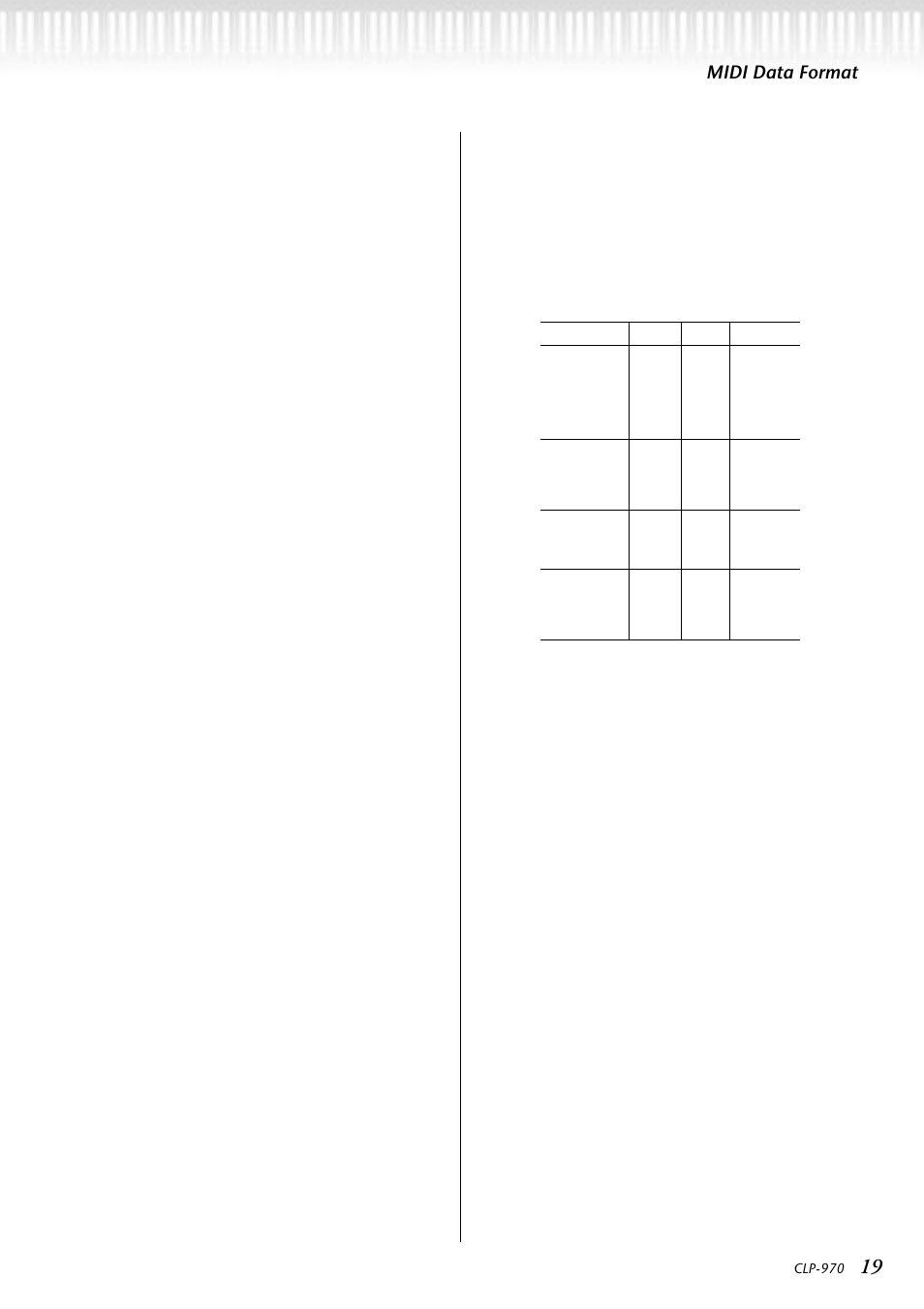 Midi data format, Clp-970 | Yamaha CLP-970M  EN User Manual | Page 19 / 36