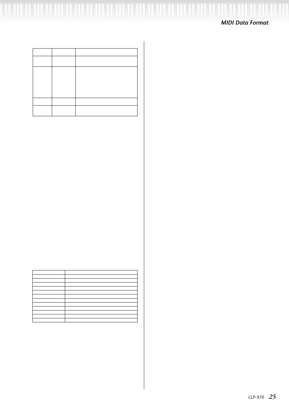Midi data format, Clp-970 | Yamaha CLP-970M  EN User Manual | Page 25 / 36