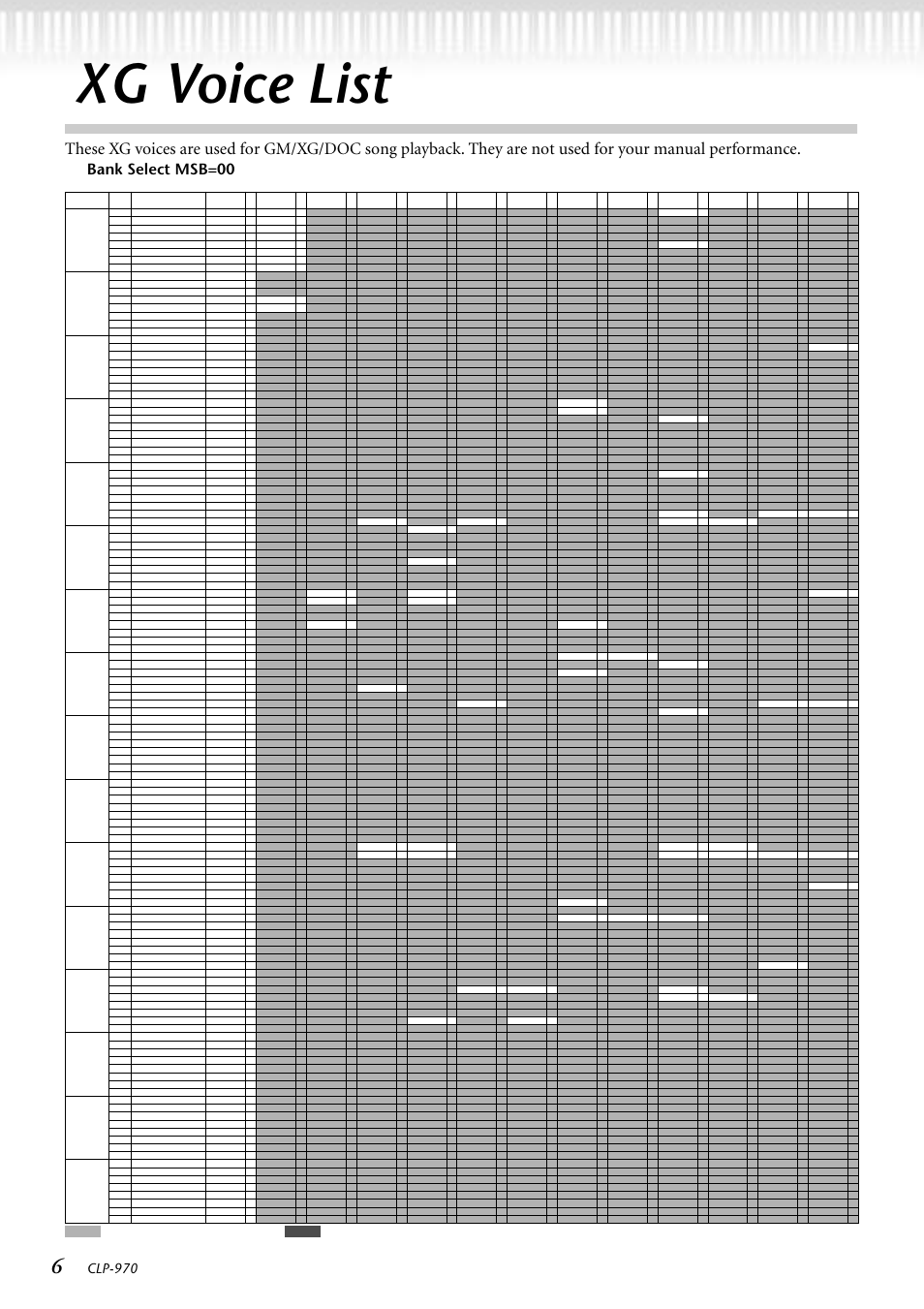 Xg voice list, Bank select msb=00, Clp-970 | Yamaha CLP-970M  EN User Manual | Page 6 / 36