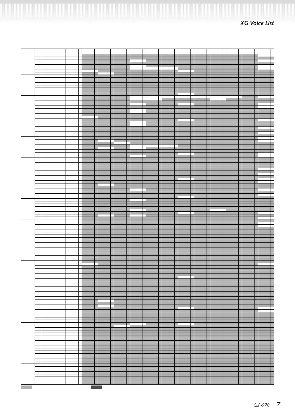 Xg voice list, Clp-970, Same as bank 0 : no sound e : element number | Yamaha CLP-970M  EN User Manual | Page 7 / 36