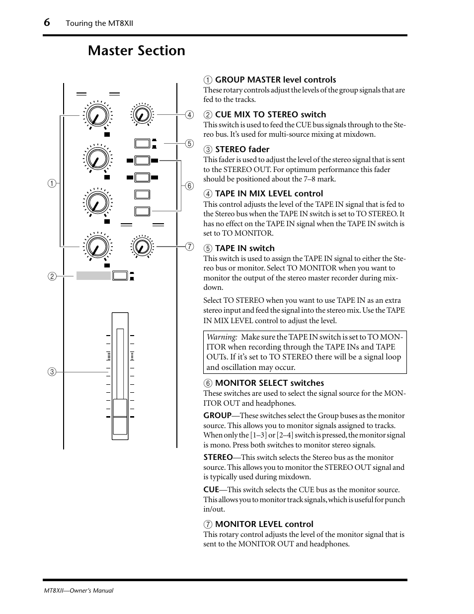 Master section, Group master level controls, Cue mix to stereo switch | Stereo fader, Tape in mix level control, Tape in switch, Monitor select switches, Monitor level control | Yamaha MT8XII User Manual | Page 13 / 65