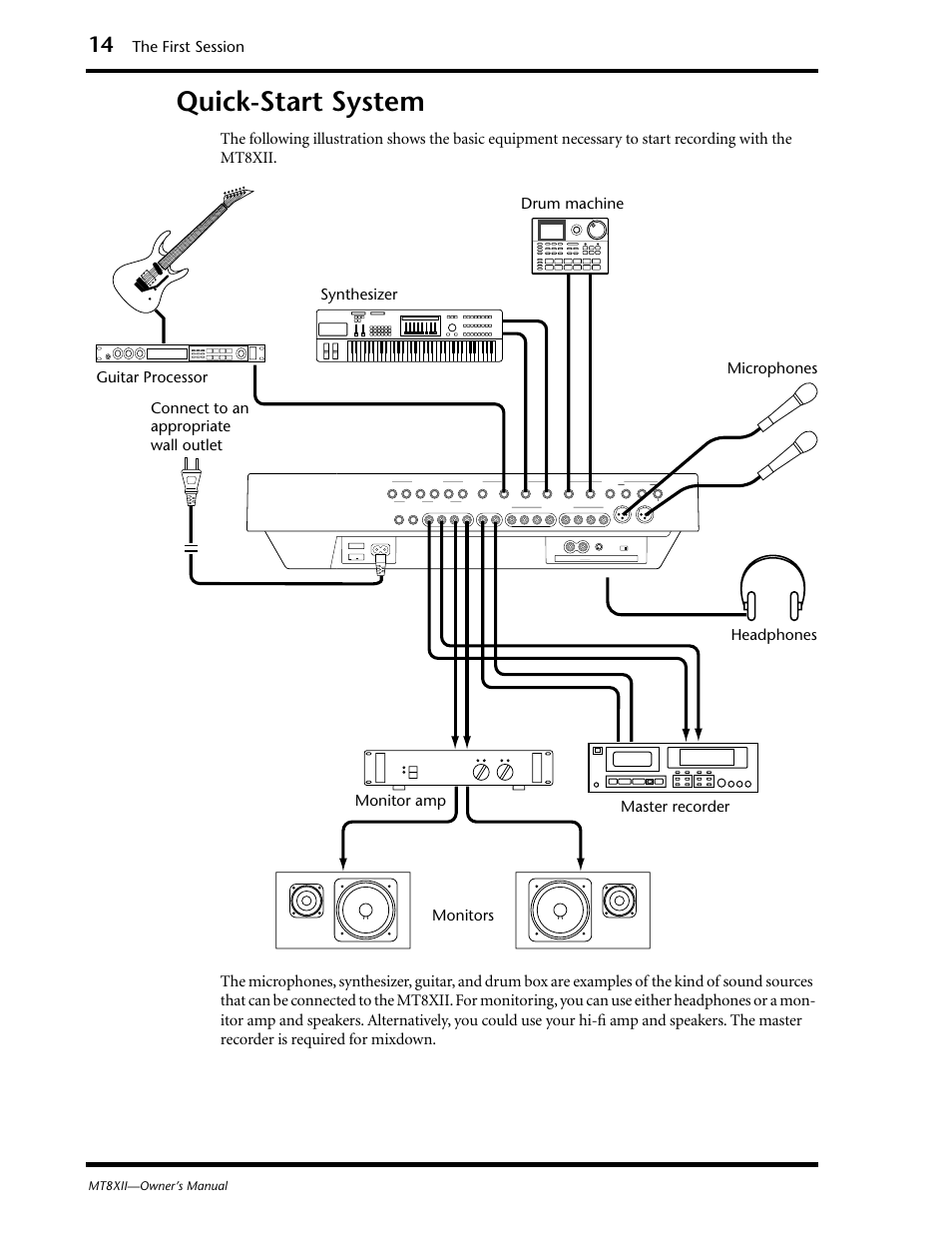 Quickstart system, Quick-start system, The first session | Mt8xii—owner’s manual | Yamaha MT8XII User Manual | Page 21 / 65