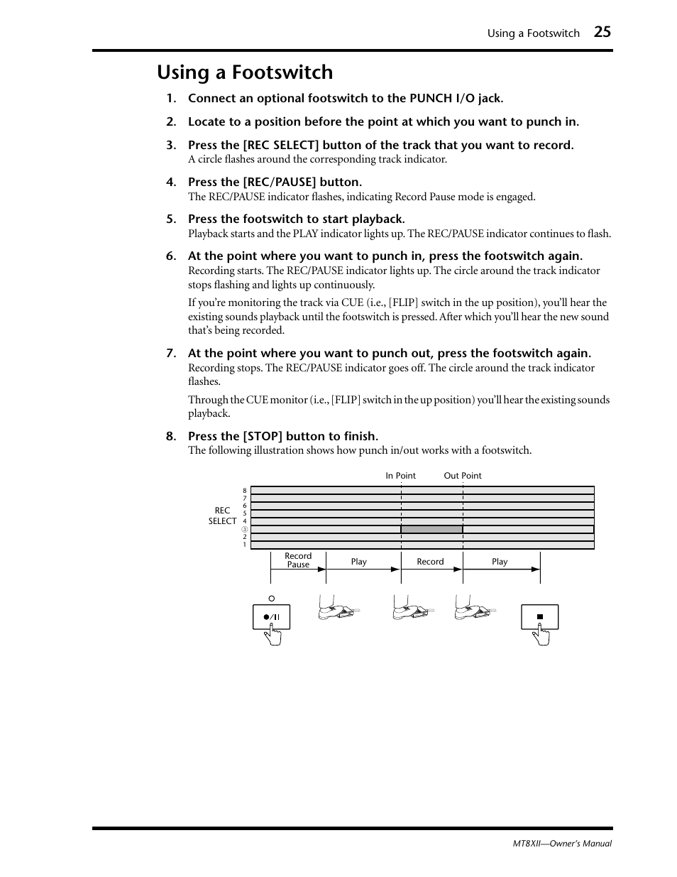 Using a footswitch | Yamaha MT8XII User Manual | Page 32 / 65