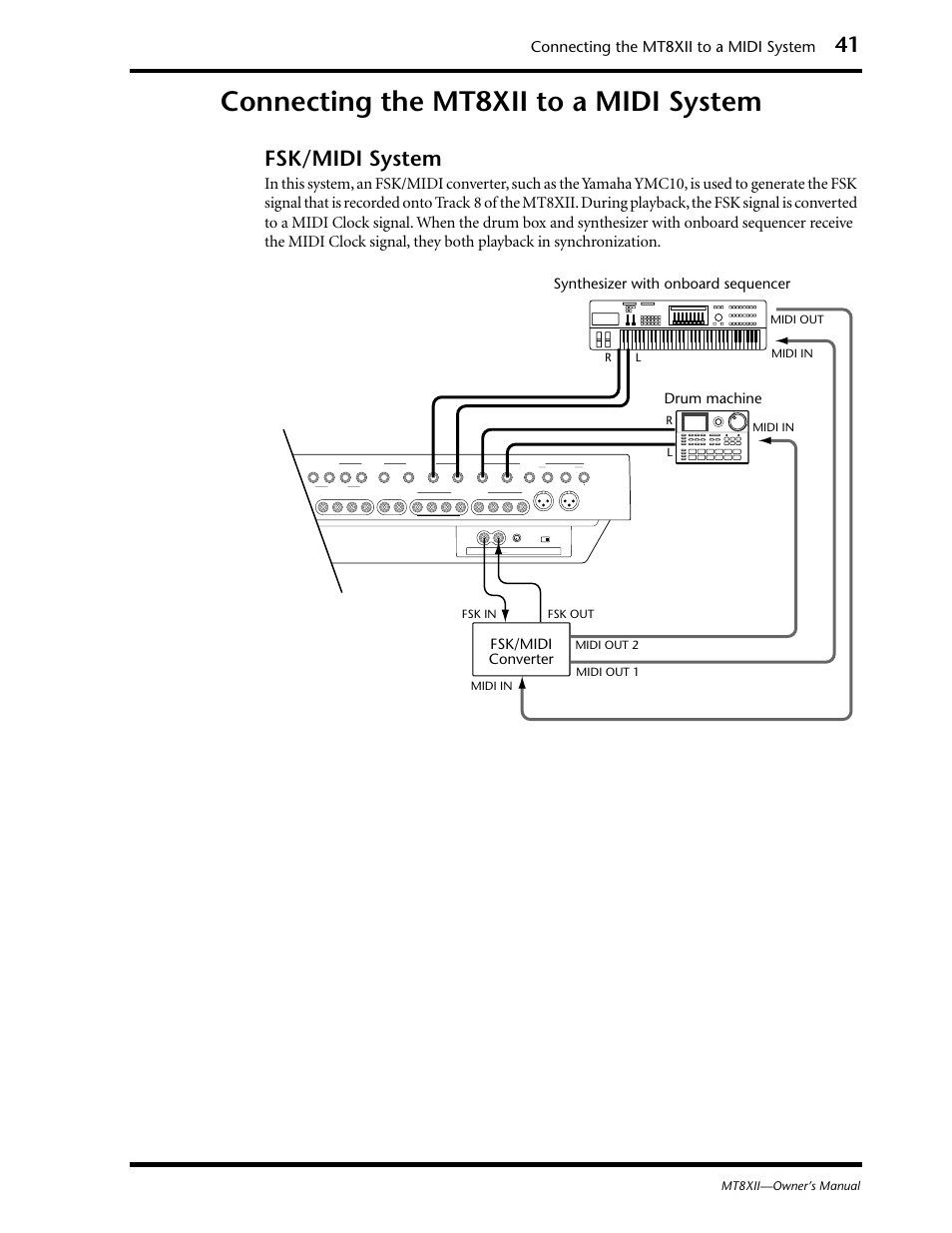 Connecting the mt8xii to a midi system, Fsk/midi system, Synthesizer with onboard sequencer drum machine | Fsk/midi converter, Mt8xii—owner’s manual, Rl r l | Yamaha MT8XII User Manual | Page 48 / 65