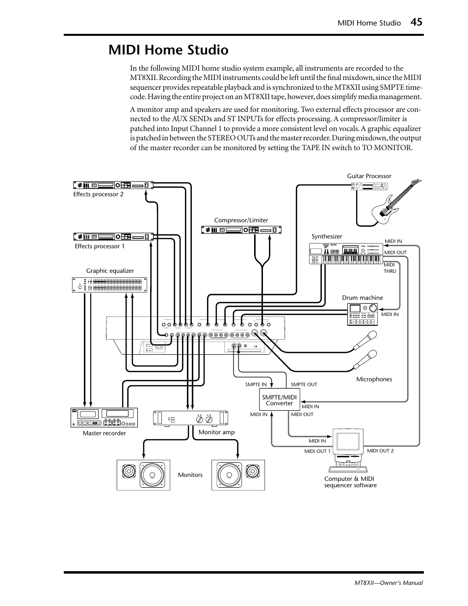 Midi home studio | Yamaha MT8XII User Manual | Page 52 / 65