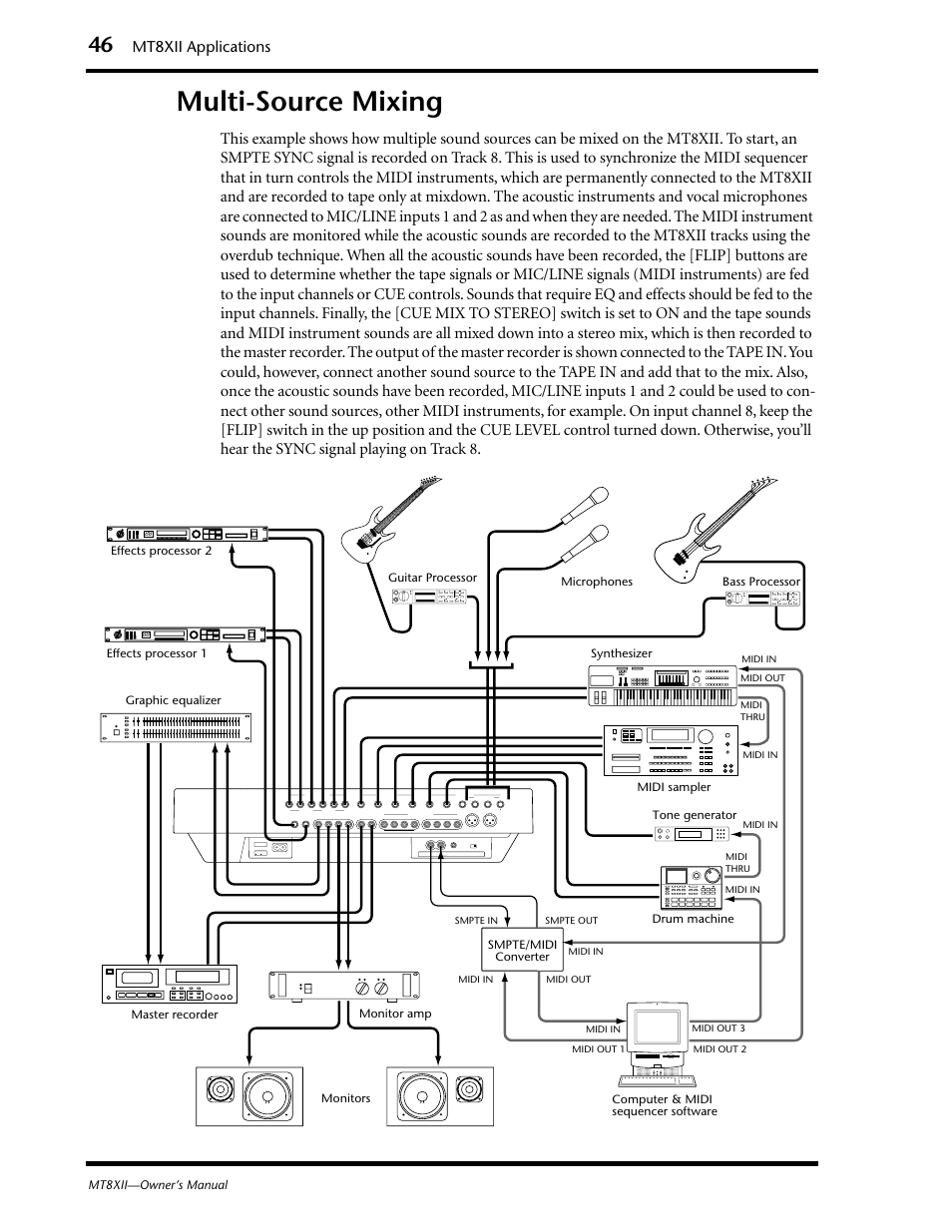 Multisource mixing, Multi-source mixing | Yamaha MT8XII User Manual | Page 53 / 65