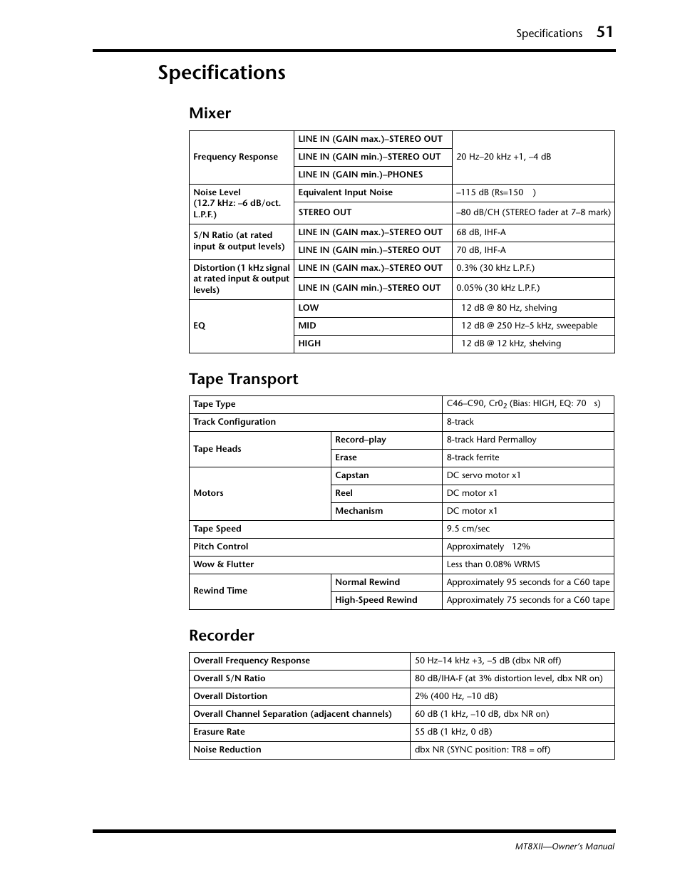 Specifications, Mixer tape transport recorder | Yamaha MT8XII User Manual | Page 58 / 65