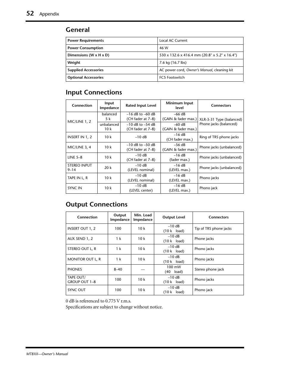 General input connections output connections | Yamaha MT8XII User Manual | Page 59 / 65