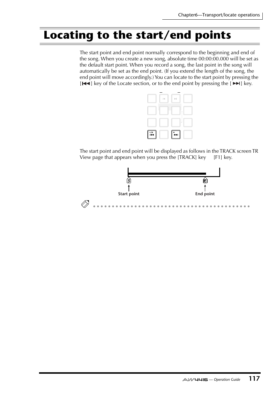 Locating to the start/end points, Chapter6—transport/locate operations, Start point end point | Yamaha Professional Audio Workstation AW4416 User Manual | Page 132 / 507