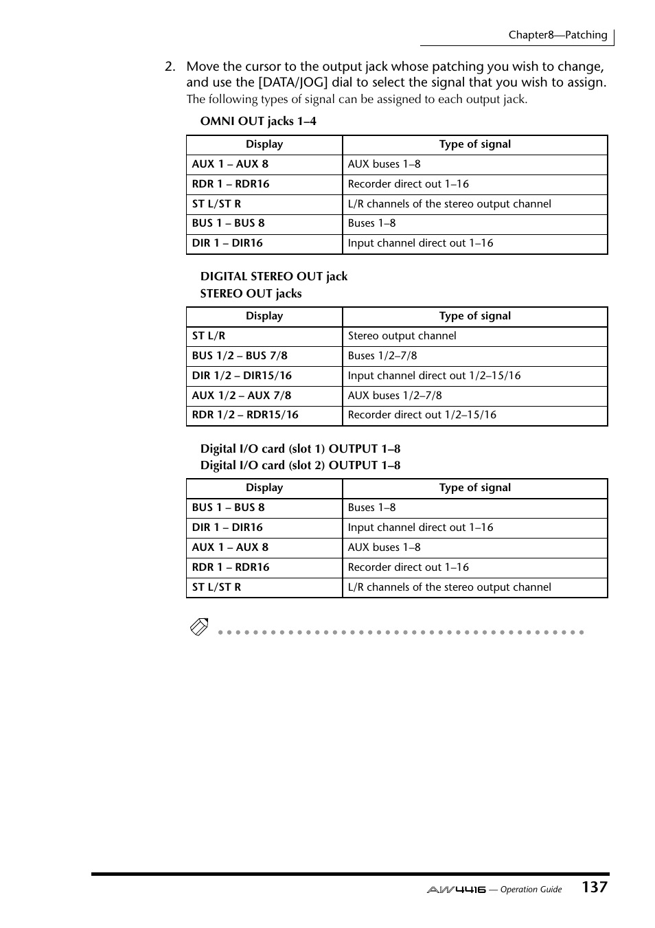 Yamaha Professional Audio Workstation AW4416 User Manual | Page 152 / 507