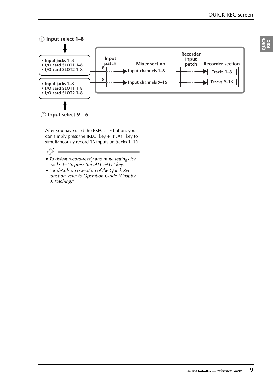 Yamaha Professional Audio Workstation AW4416 User Manual | Page 297 / 507