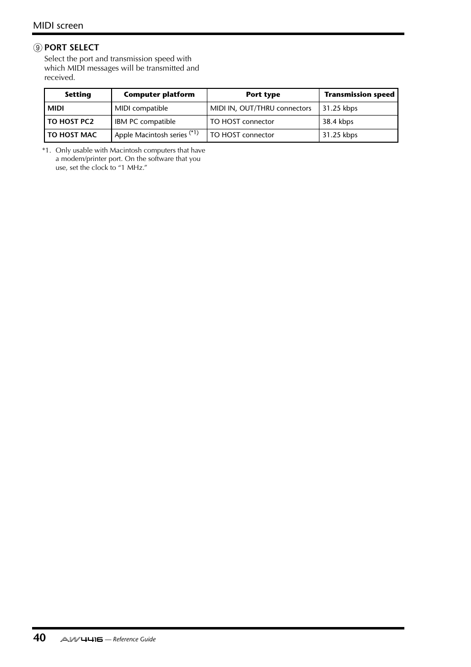 Midi screen | Yamaha Professional Audio Workstation AW4416 User Manual | Page 328 / 507