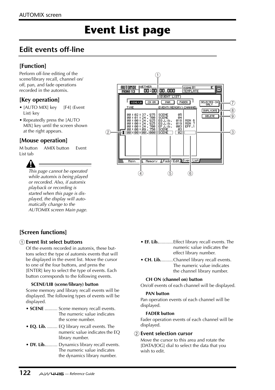 Edit events off-line, Event list page | Yamaha Professional Audio Workstation AW4416 User Manual | Page 410 / 507