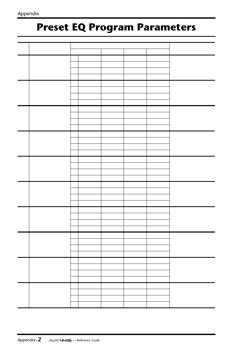 Preset eq program parameters, Appendix | Yamaha Professional Audio Workstation AW4416 User Manual | Page 418 / 507