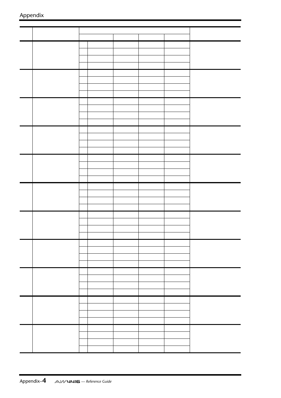 Appendix | Yamaha Professional Audio Workstation AW4416 User Manual | Page 420 / 507