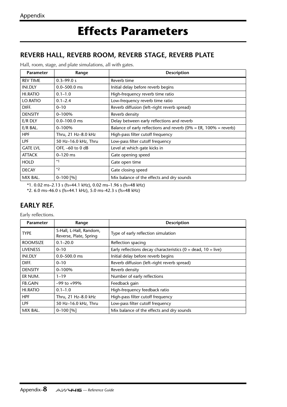 Effects parameters, Early ref, Appendix | Yamaha Professional Audio Workstation AW4416 User Manual | Page 424 / 507