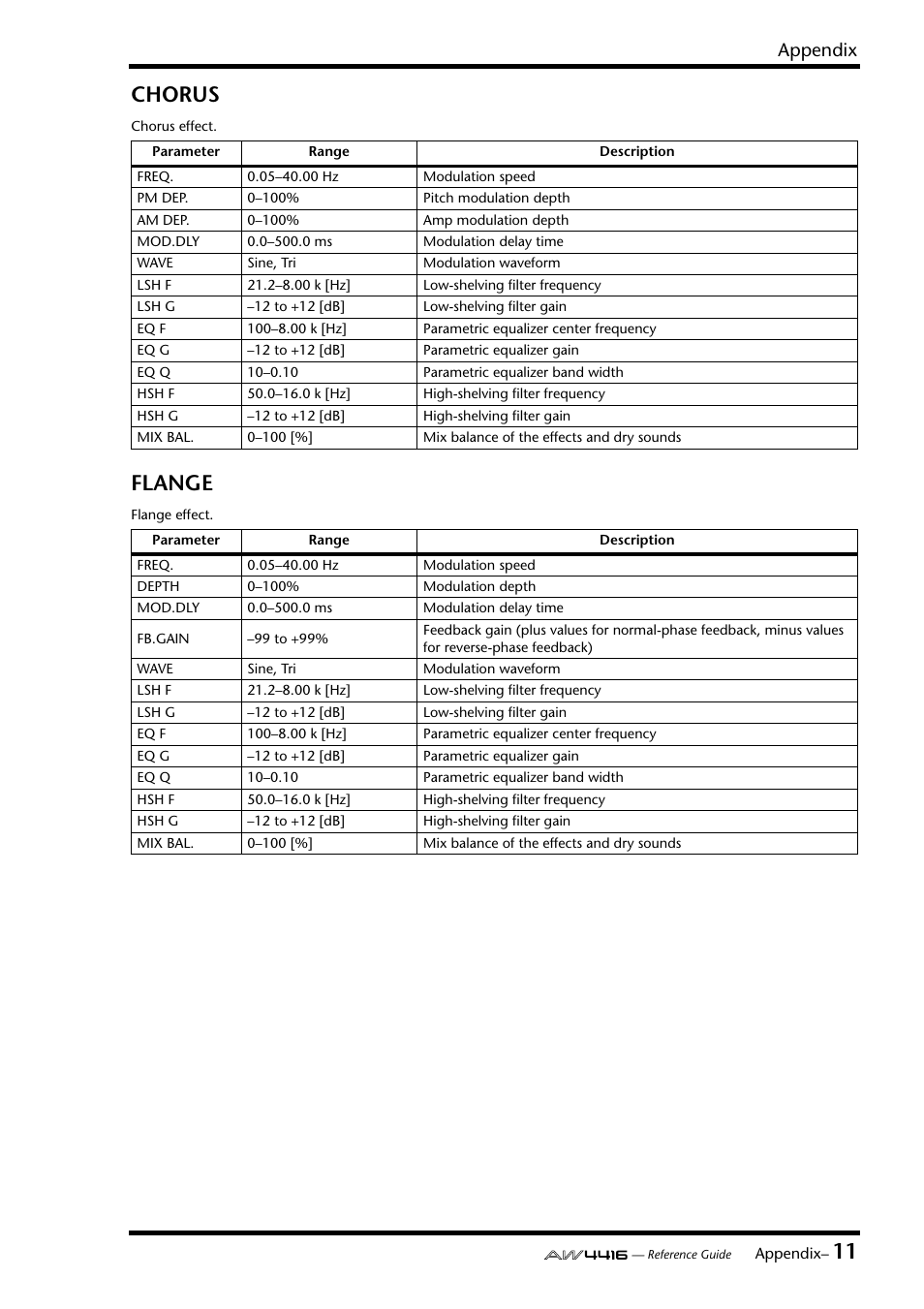 11 chorus, Flange, Appendix | Yamaha Professional Audio Workstation AW4416 User Manual | Page 427 / 507