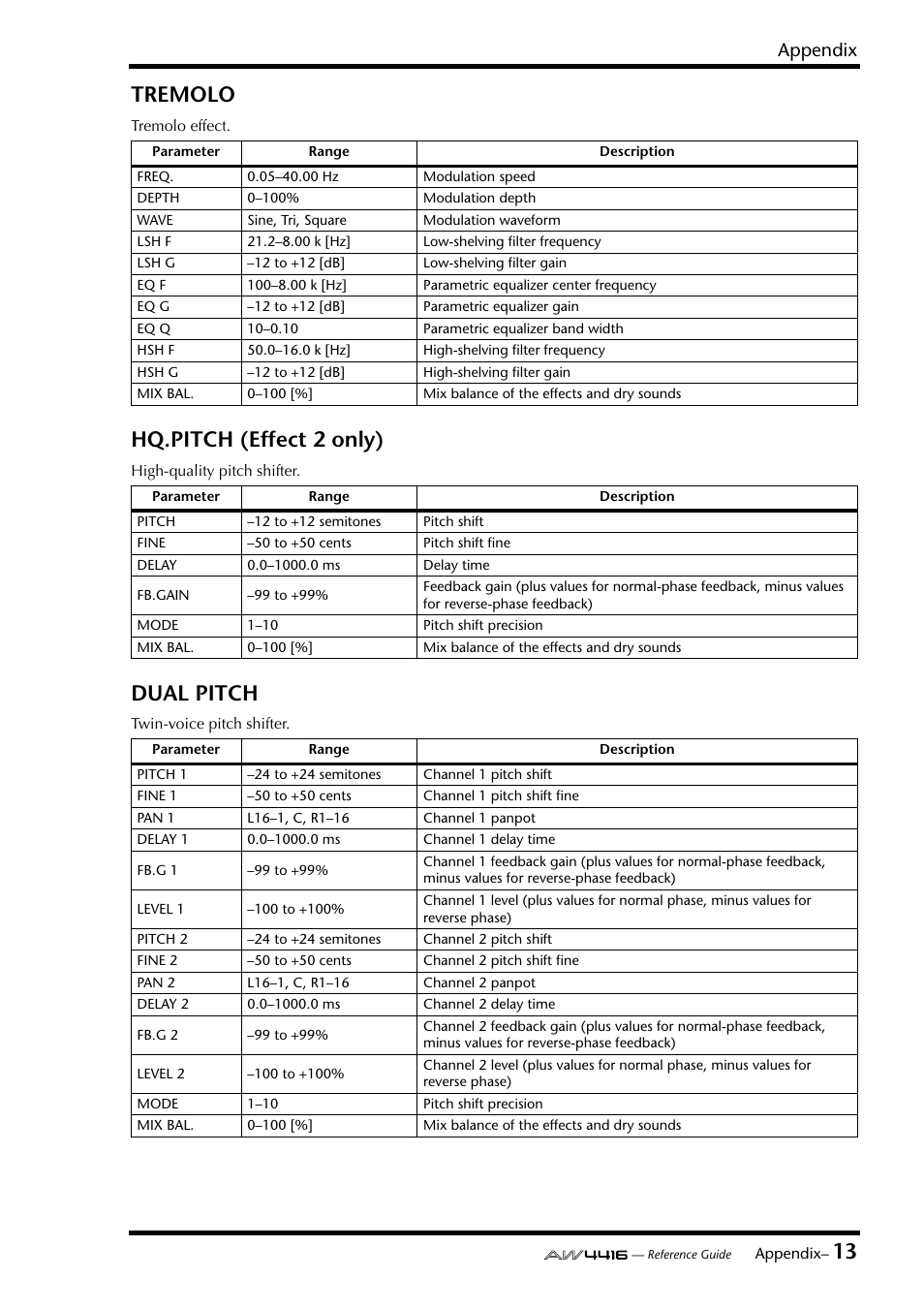 13 tremolo, Hq.pitch (effect 2 only), Dual pitch | Appendix | Yamaha Professional Audio Workstation AW4416 User Manual | Page 429 / 507