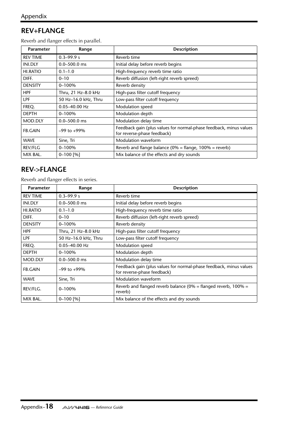 Rev+flange, Rev->flange, Appendix | Yamaha Professional Audio Workstation AW4416 User Manual | Page 434 / 507