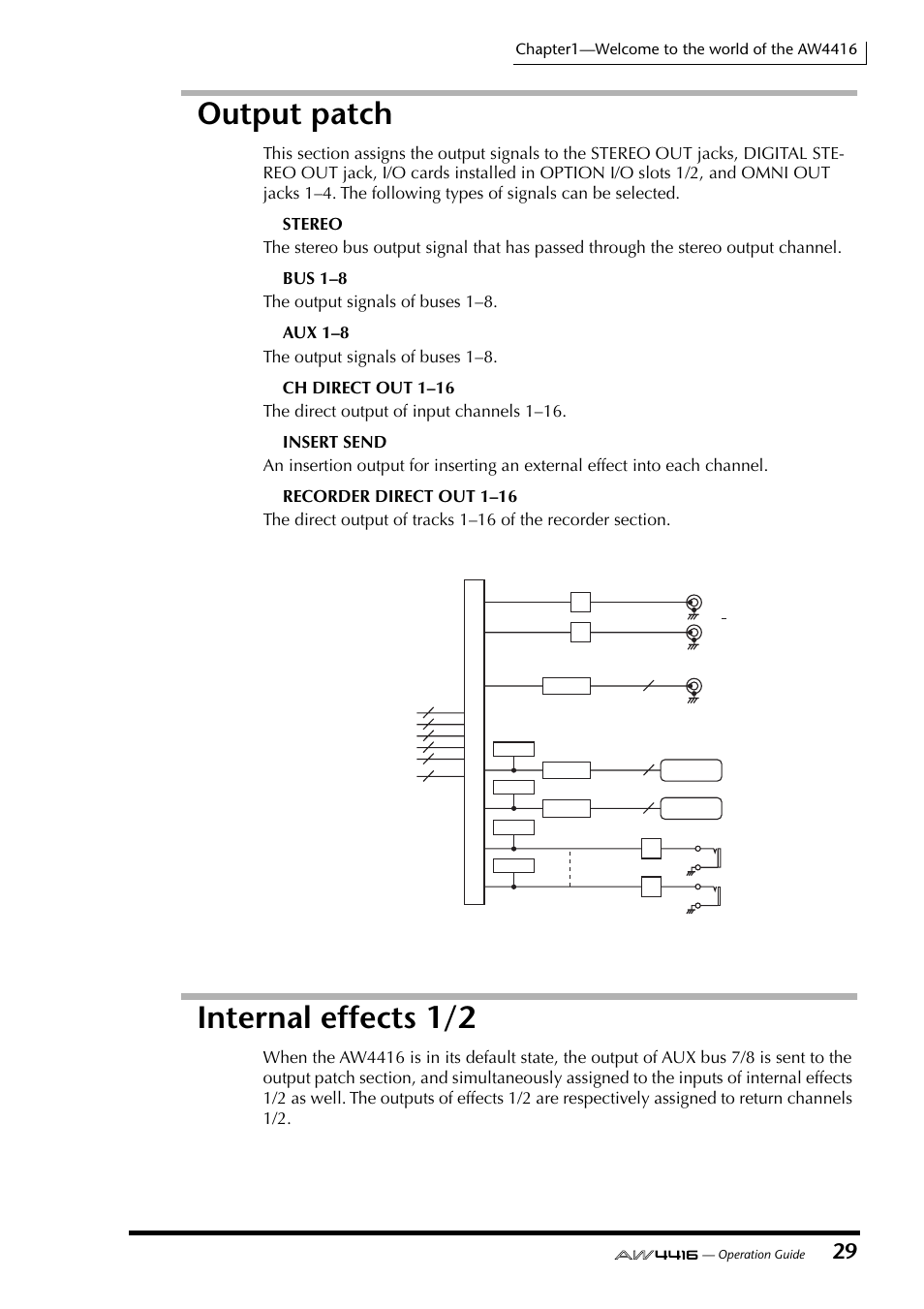 Output patch, Internal effects 1/2, Output patch internal effects 1/2 | Yamaha Professional Audio Workstation AW4416 User Manual | Page 44 / 507