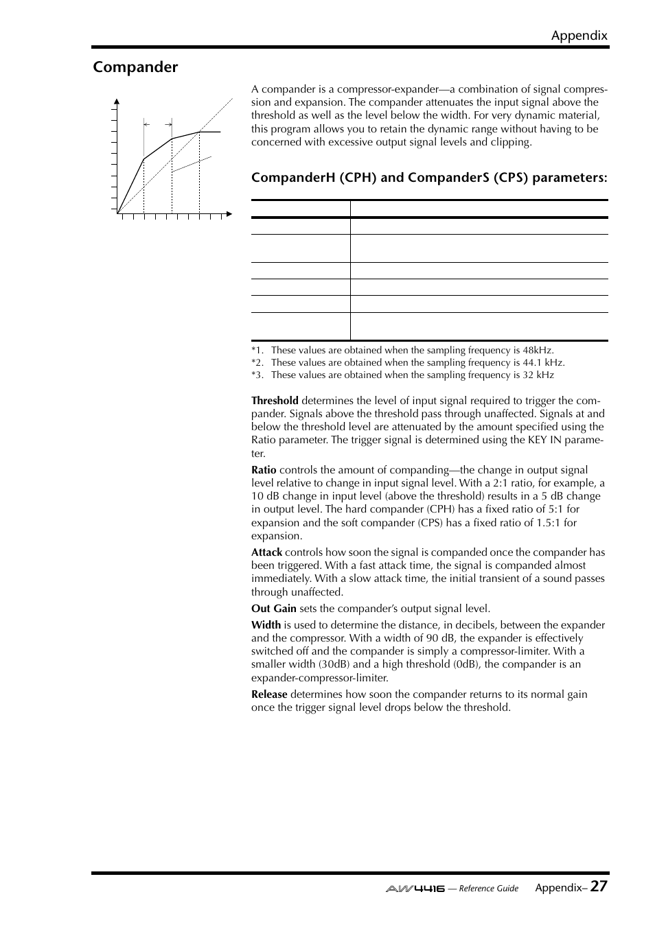 27 compander, Appendix, Companderh (cph) and companders (cps) parameters | Yamaha Professional Audio Workstation AW4416 User Manual | Page 443 / 507